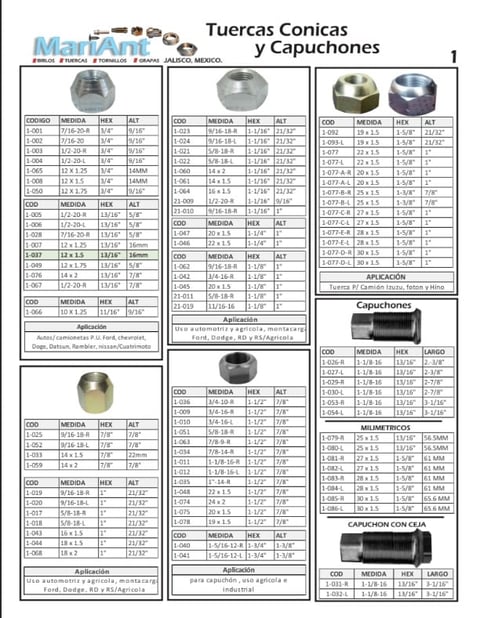 Specification chart for Mexican metric tuerca conicas and capuchones nuts with detailed dimensions and measurements tables